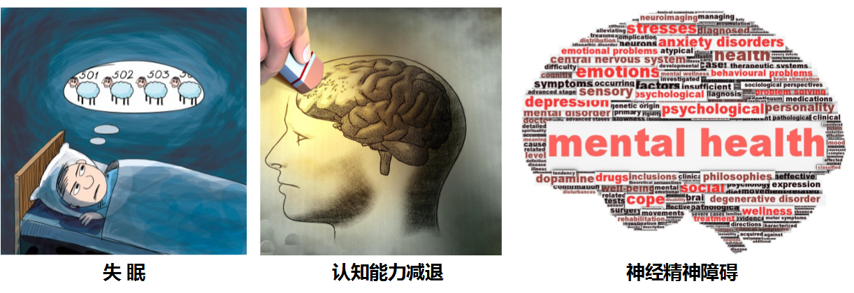 1609130388738864.png 网页插图-图2.各种异常症状.png